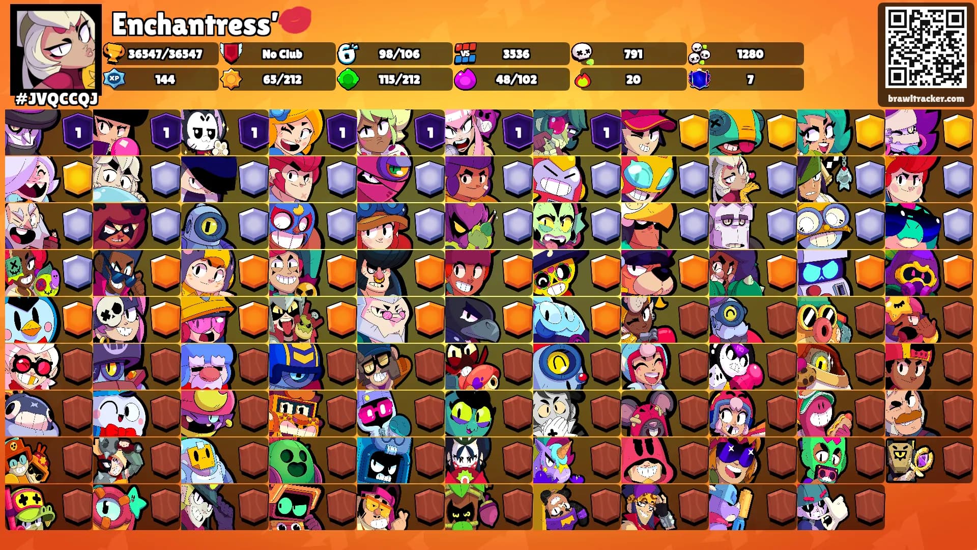 Enchantress’💋's Ranks