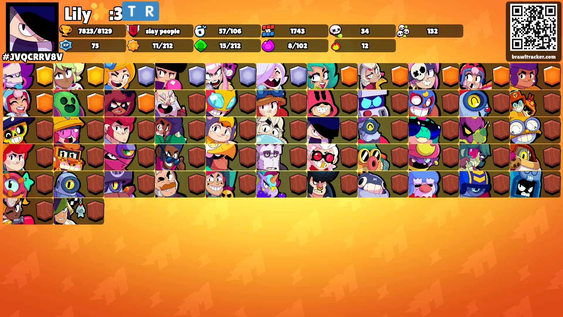 Lily✨:3🇹🇷's Ranks