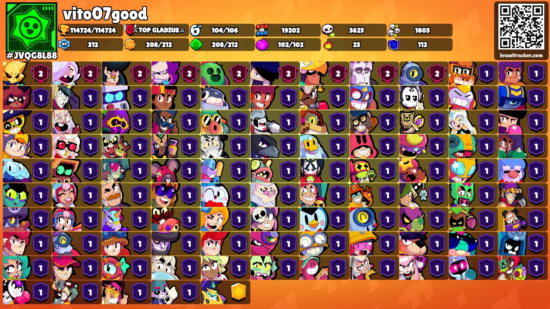 vito07good's Ranks