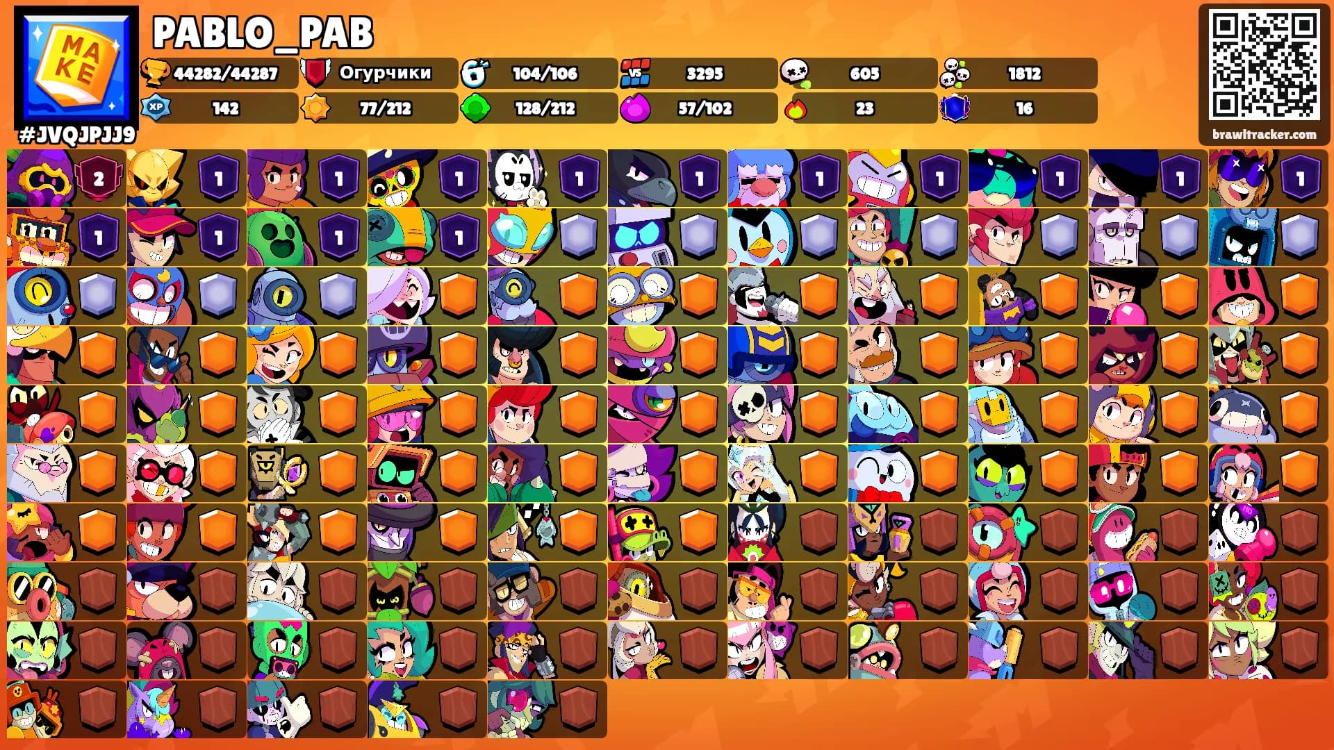 PABLO_PAB's Ranks