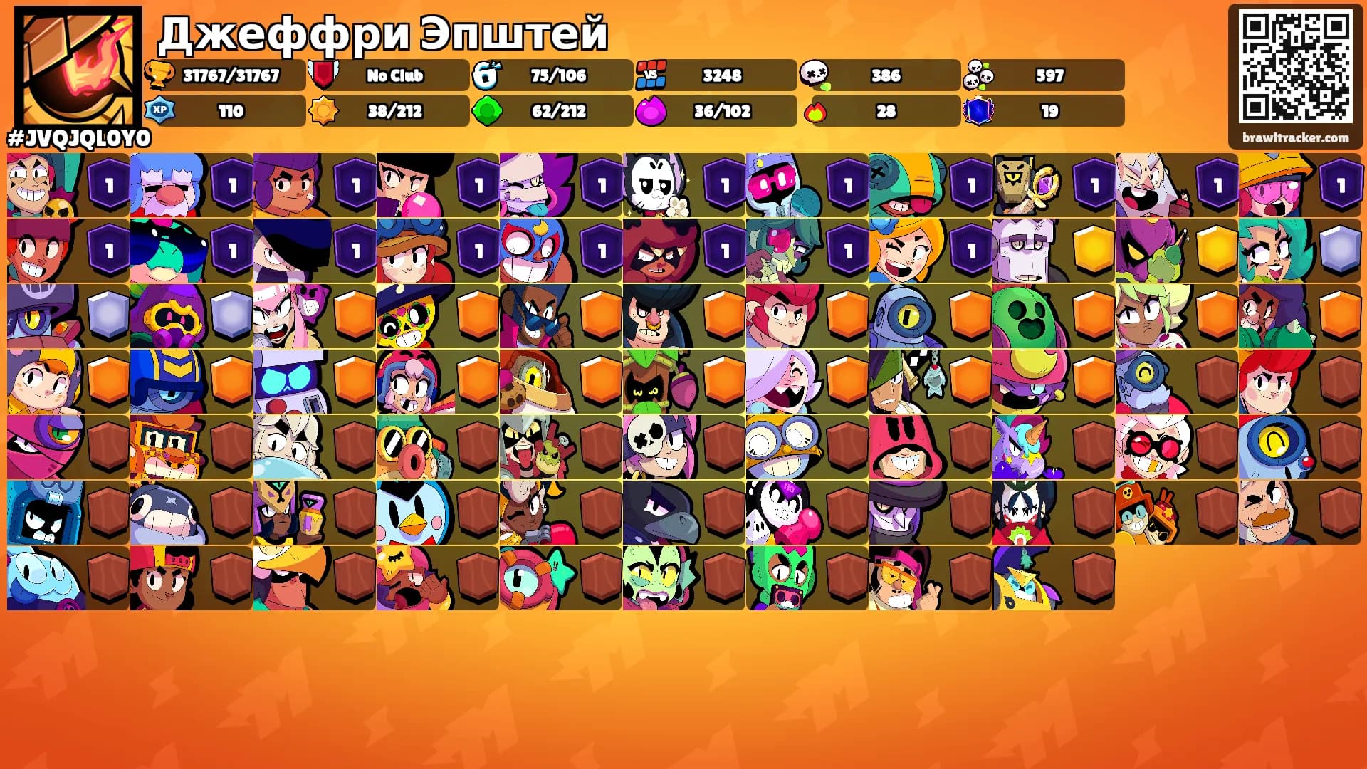 Джеффри Эпштей's Ranks