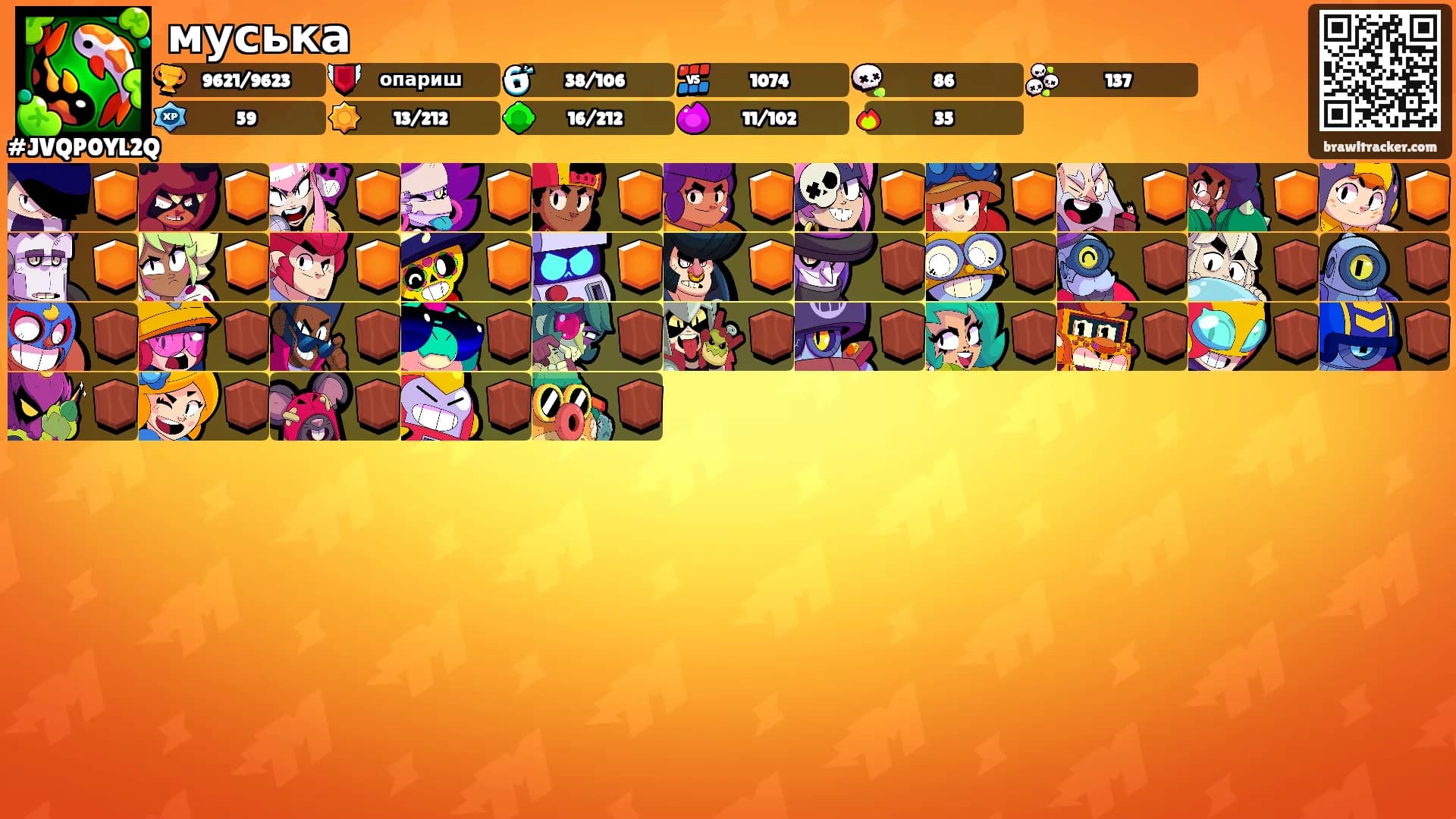 муська's Ranks
