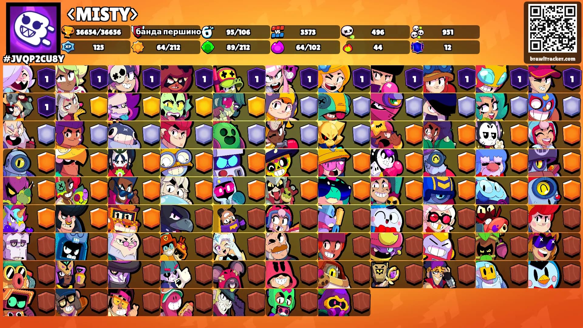 <MISTY>'s Ranks