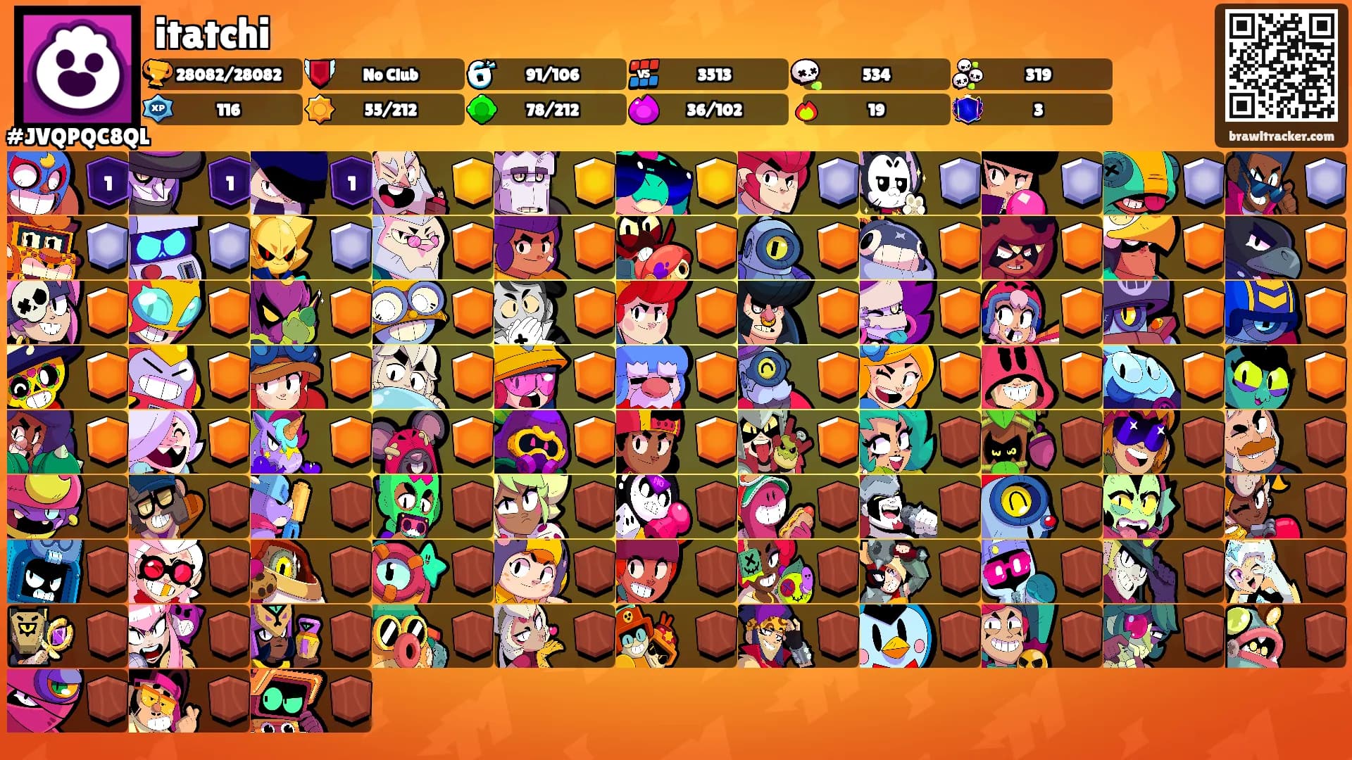 itatchi's Ranks