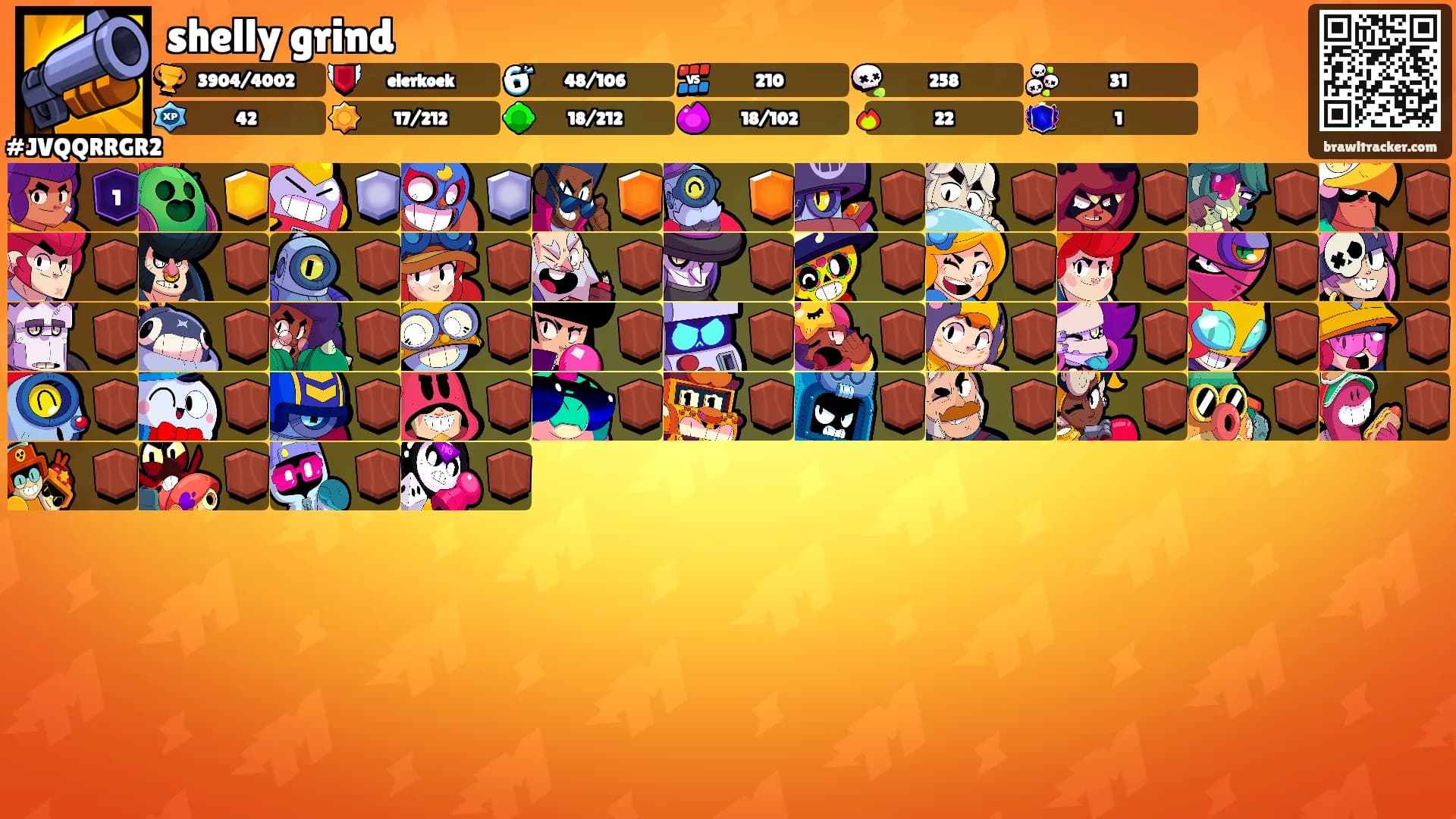 shelly grind's Ranks