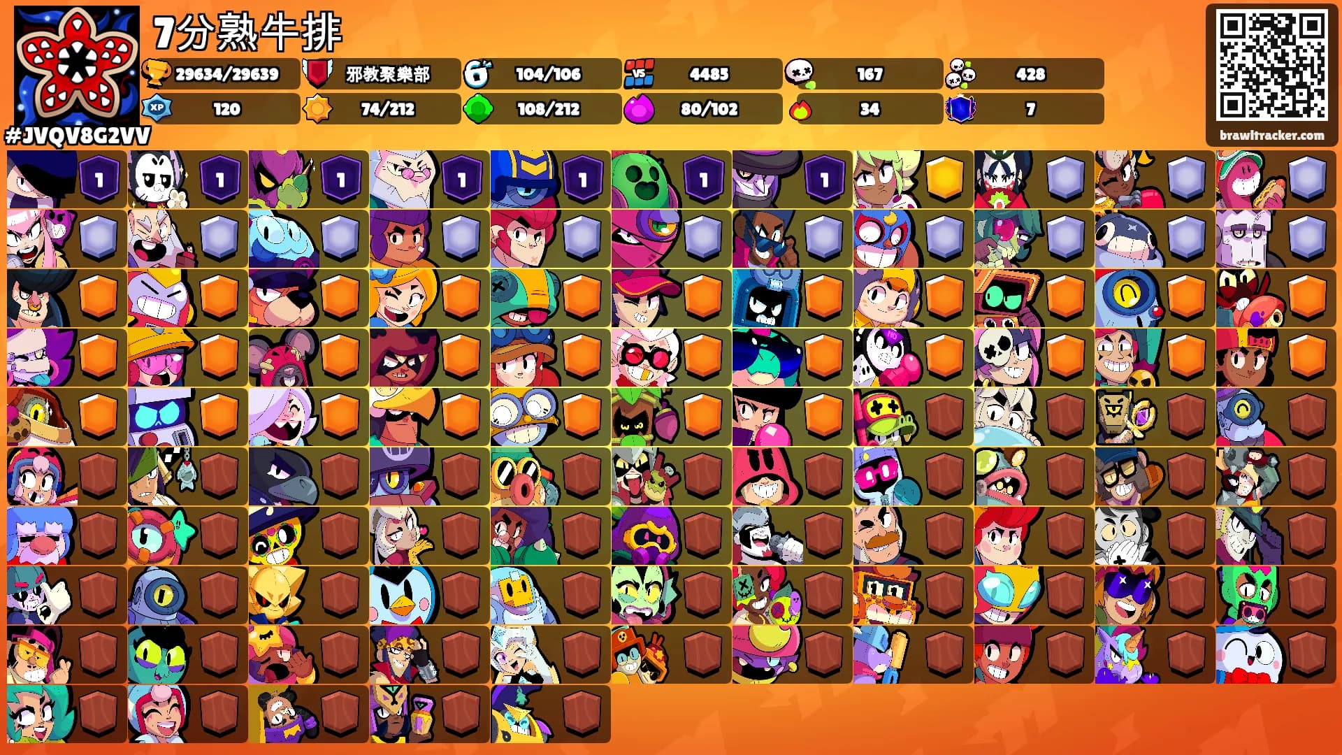 7分熟牛排's Ranks