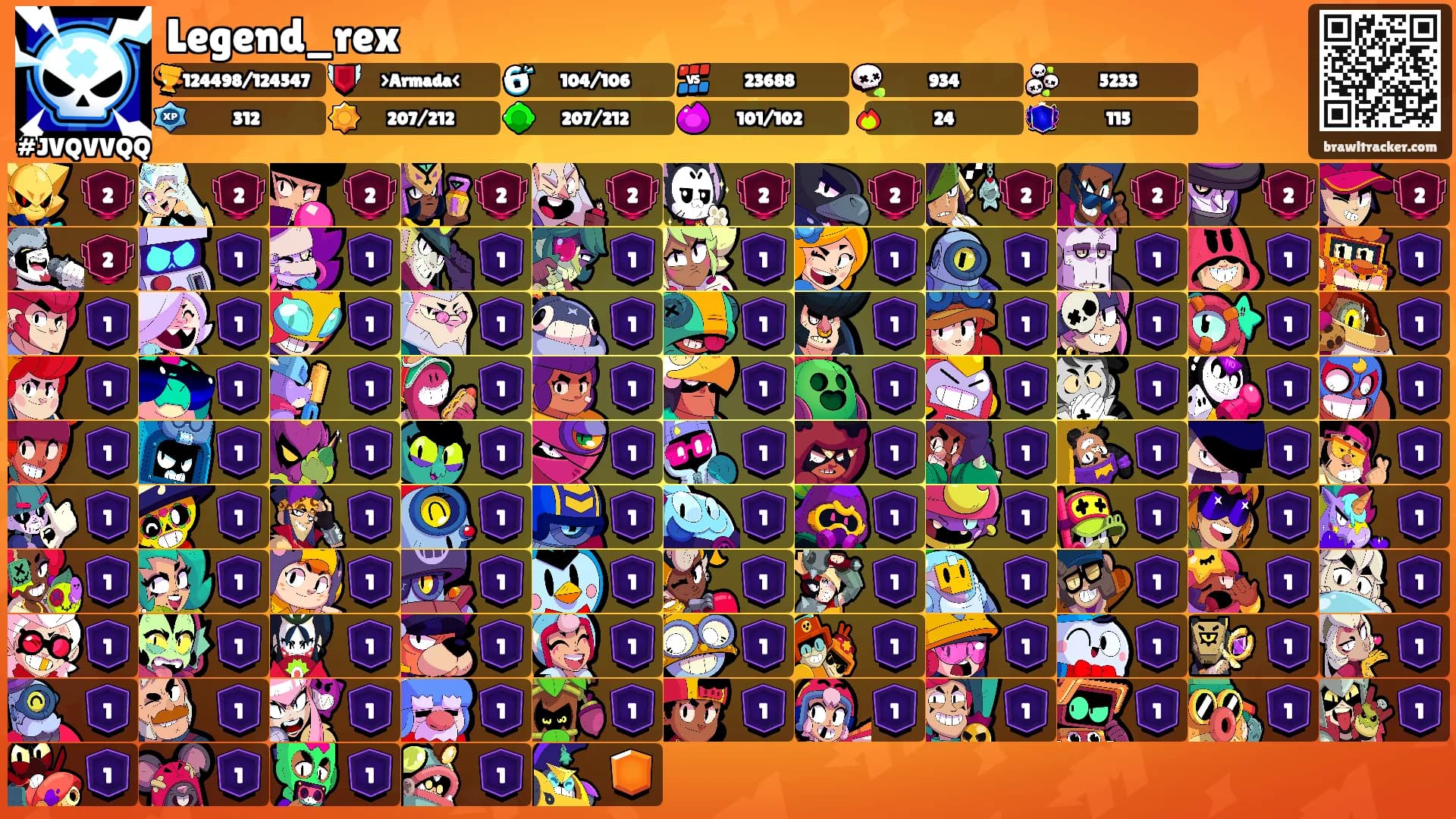 Legend_rex's Ranks