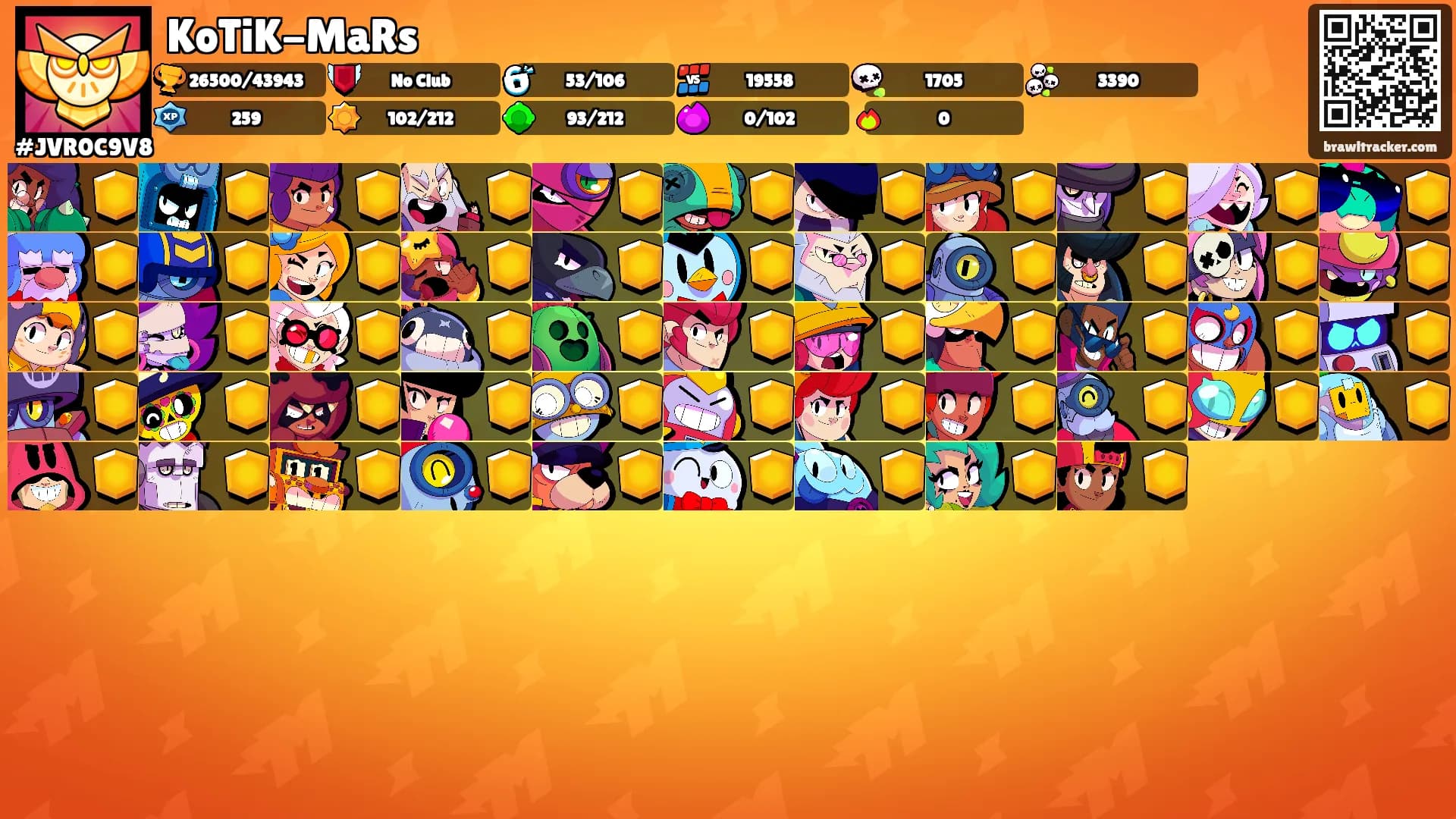 KoTiK-MaRs's Ranks