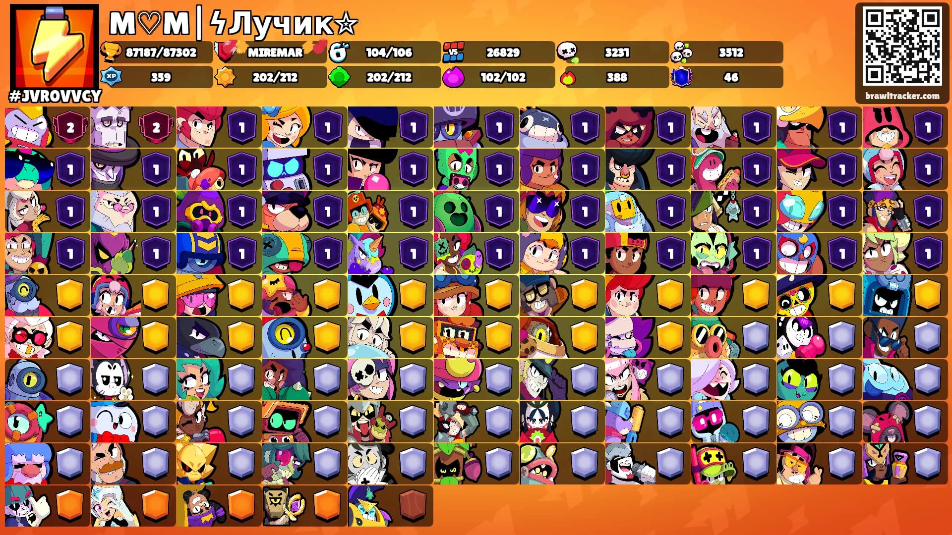 M♡M|ϟЛучик✮'s Ranks