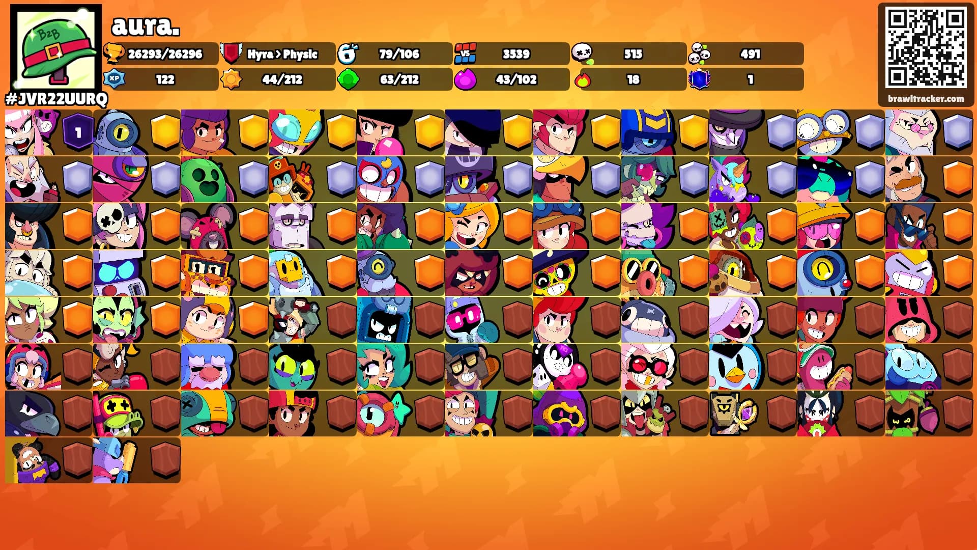 aura.'s Ranks