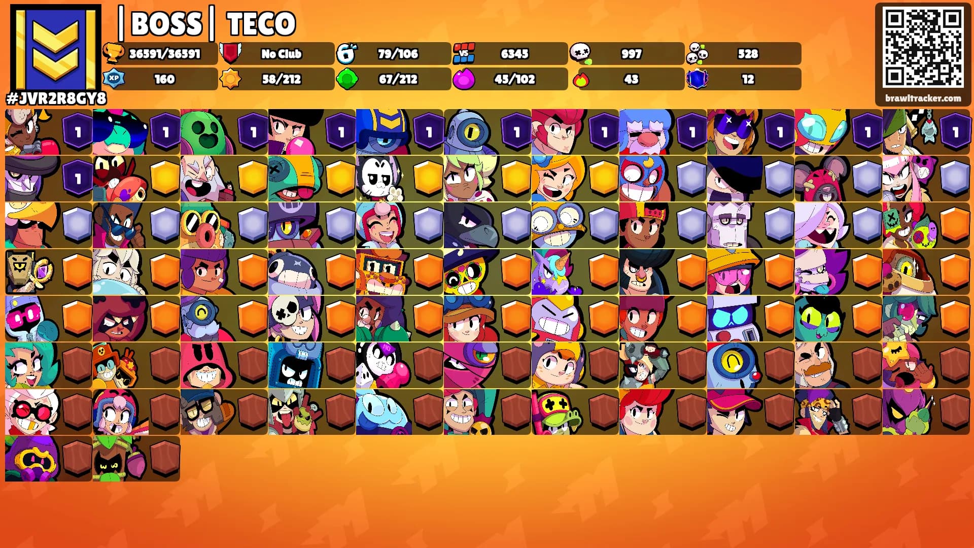 |BOSS| TECO's Ranks