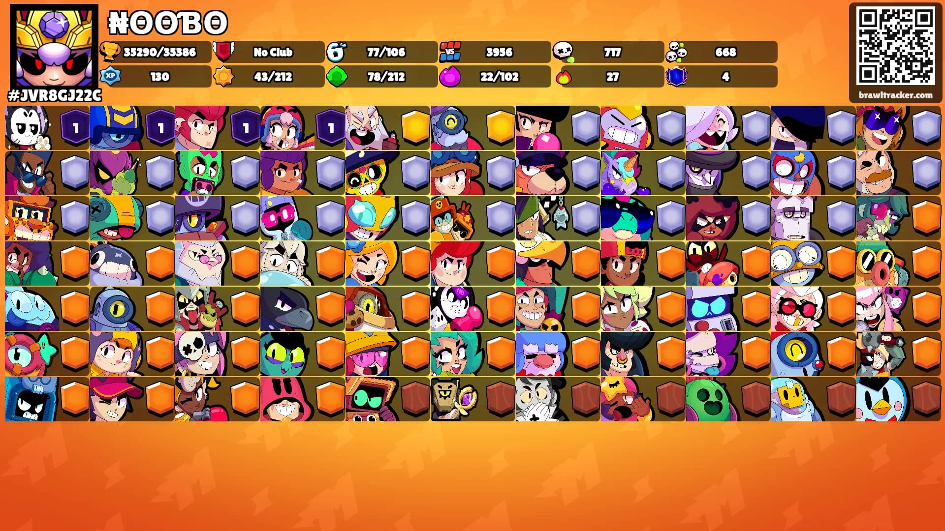 ₦ΘΘƁΘ's Ranks
