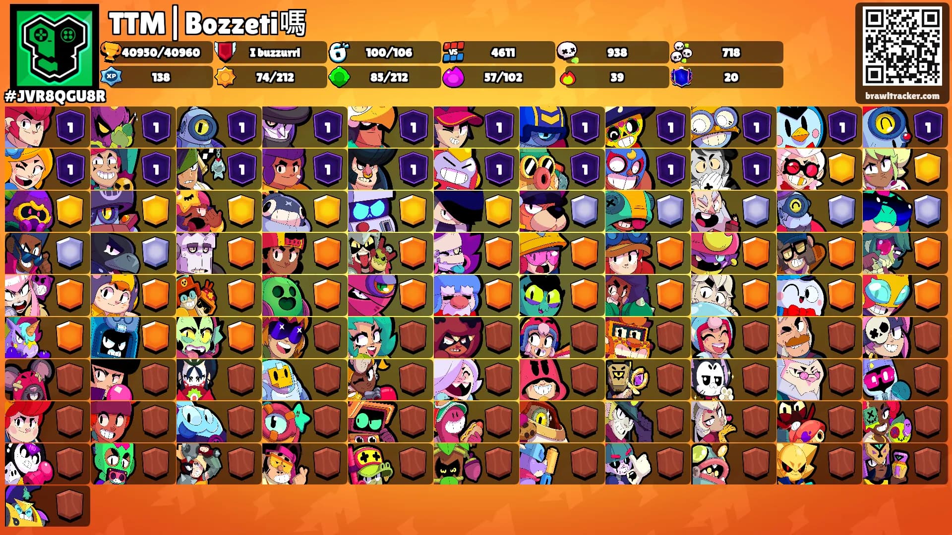 TTM|Bozzeti嗎's Ranks