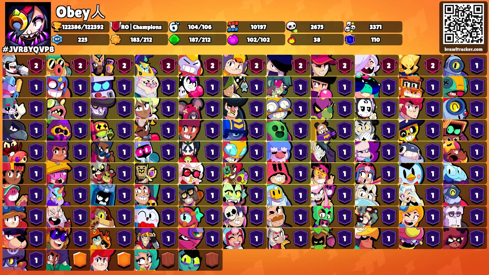 Obey人's Ranks
