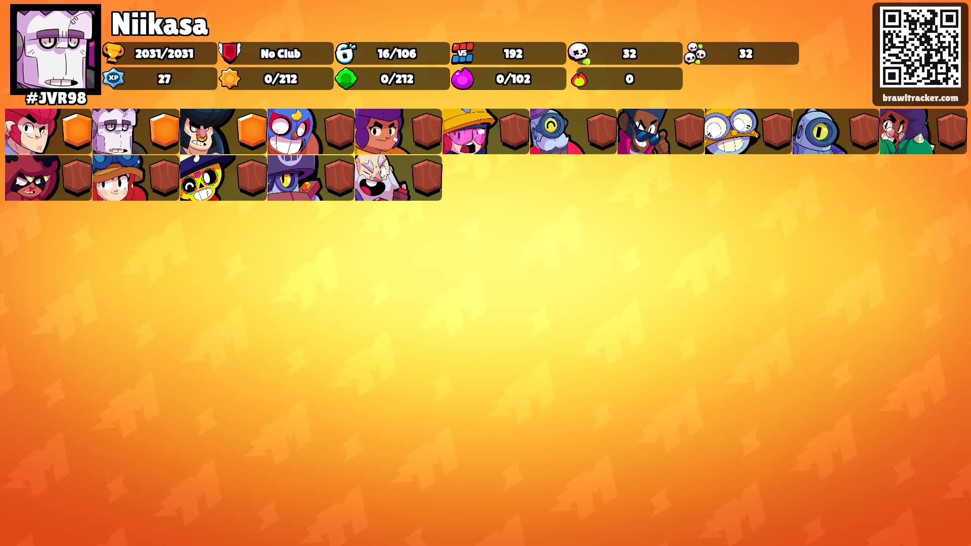 Niikasa's Ranks