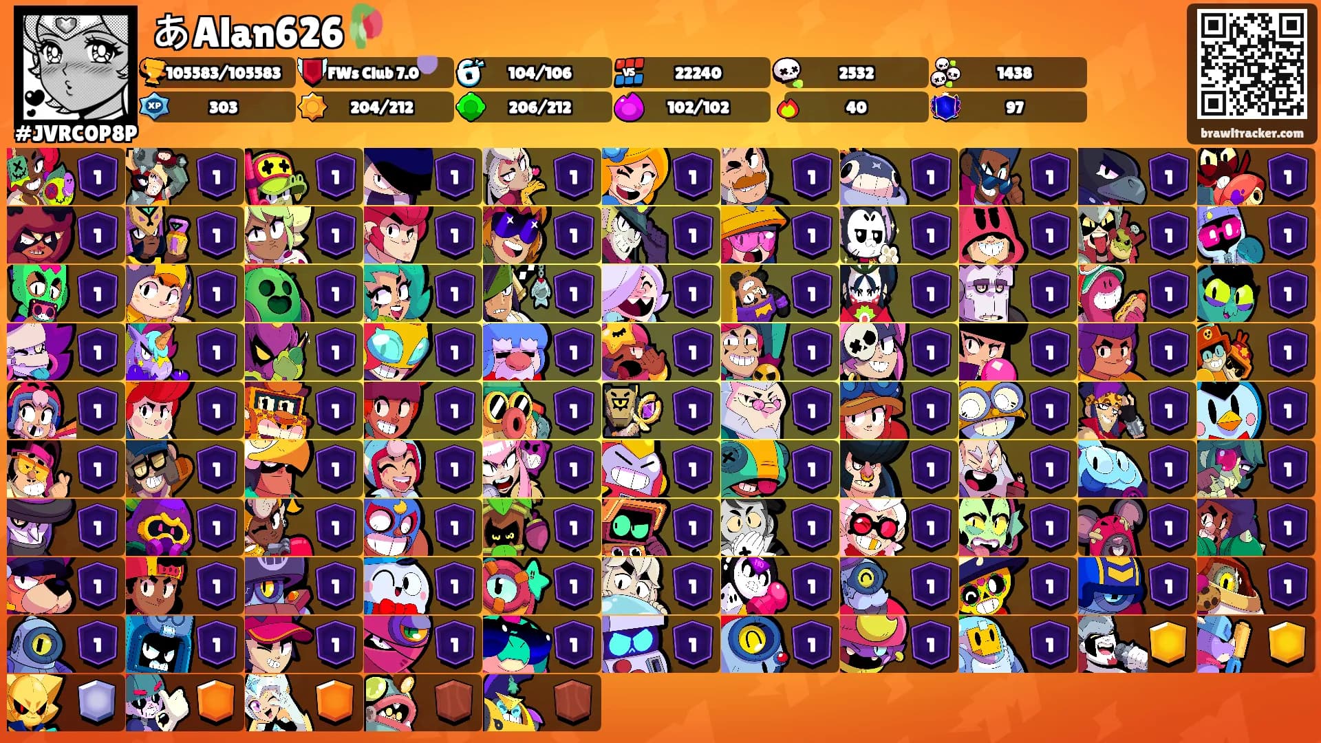 あAlan626🥀's Ranks