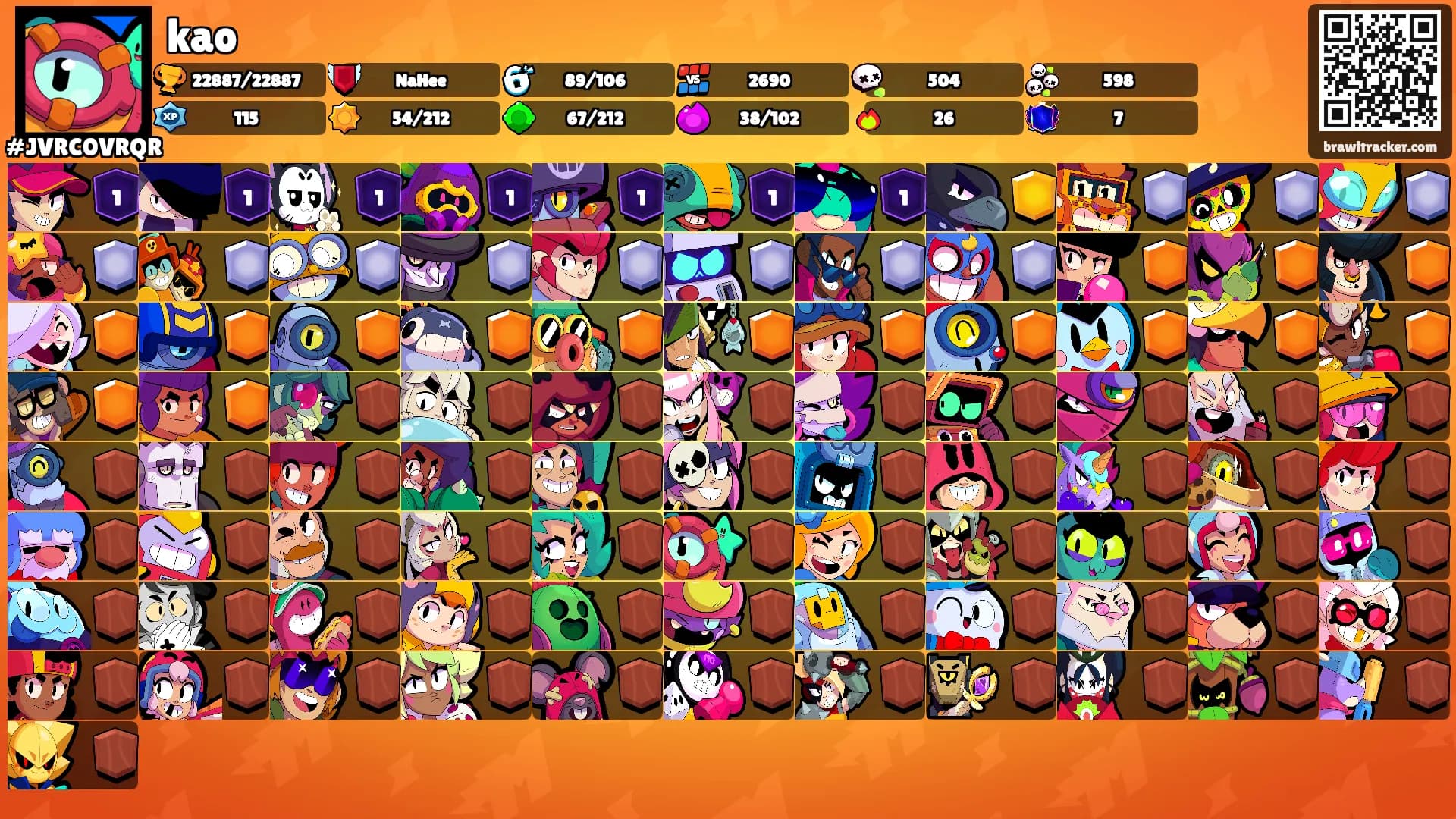 kao's Ranks