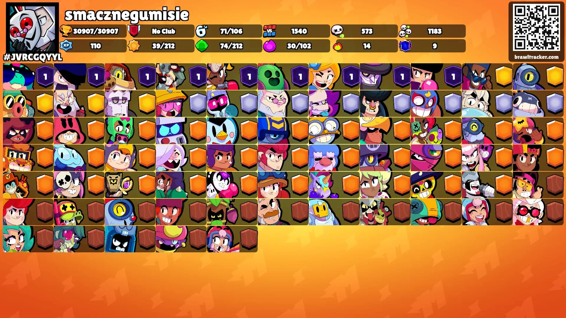 smacznegumisie's Ranks