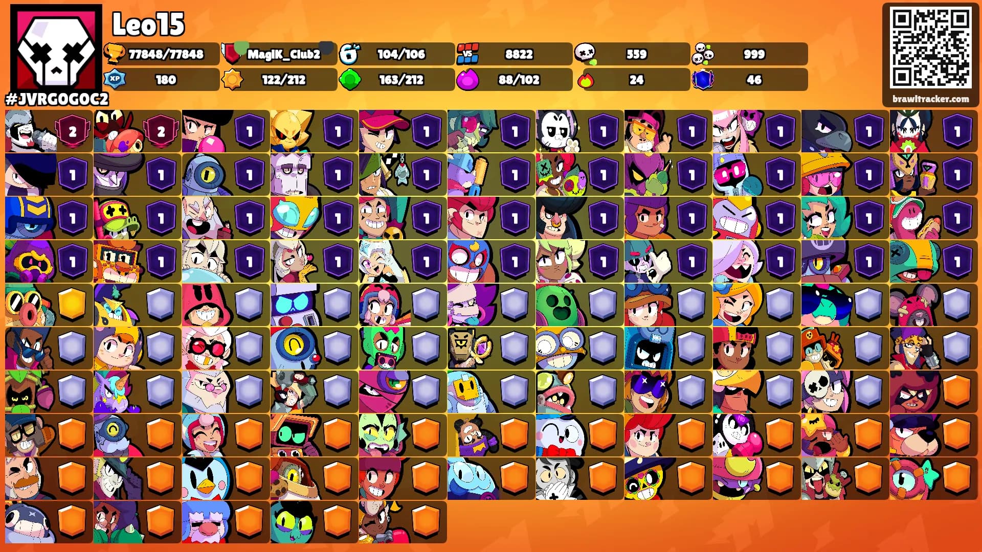 Leo15's Ranks