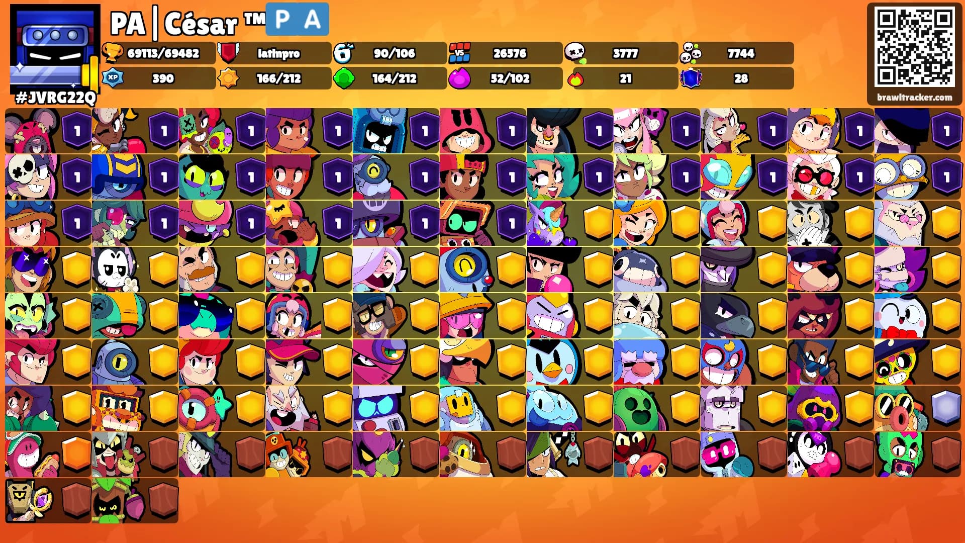 PA|César ™🇵🇦's Ranks