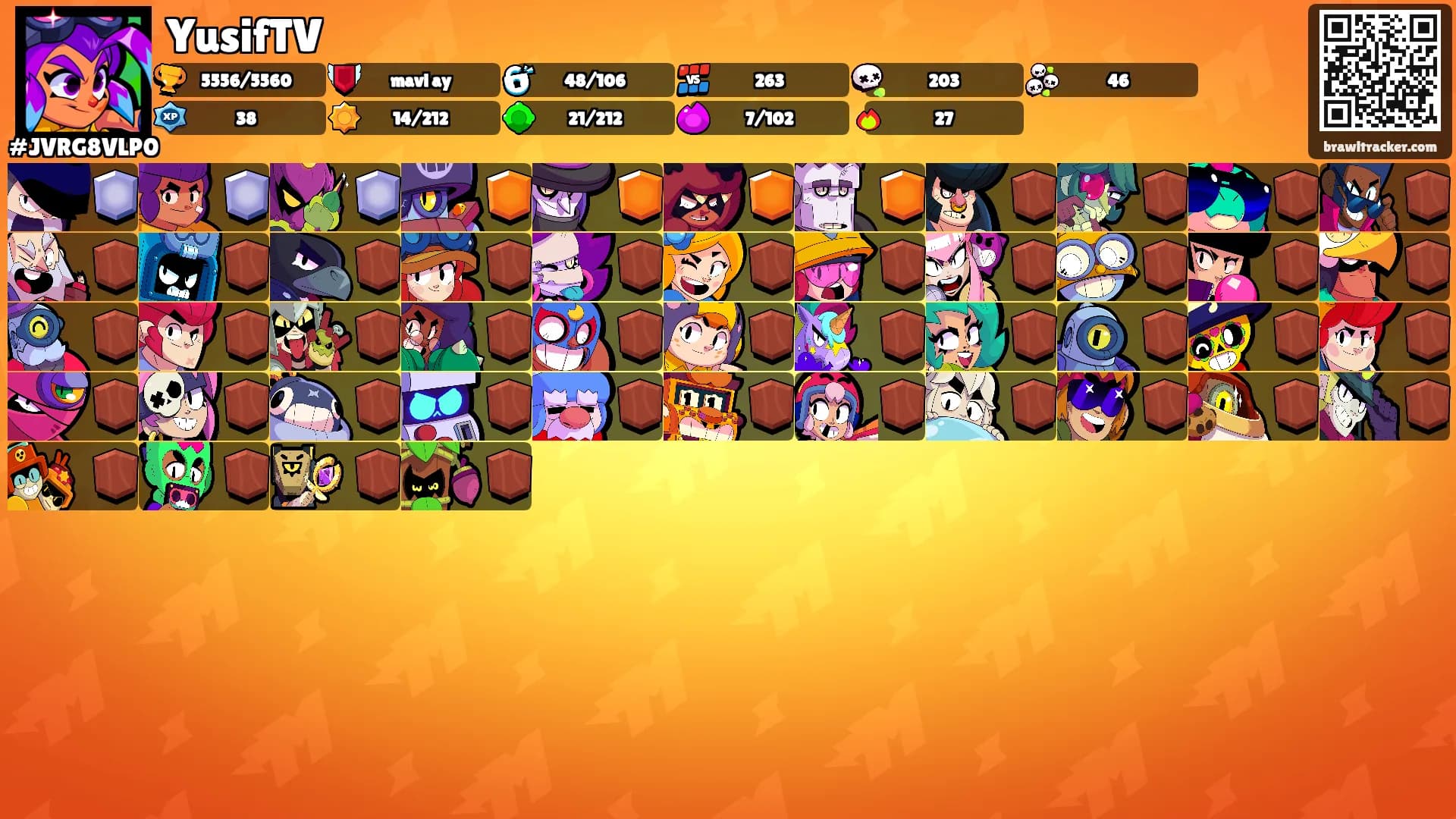 YusifTV's Ranks