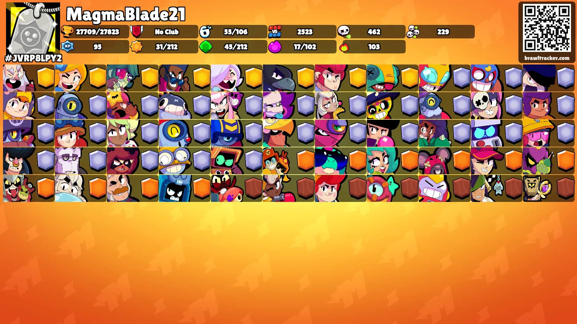 MagmaBlade21's Ranks