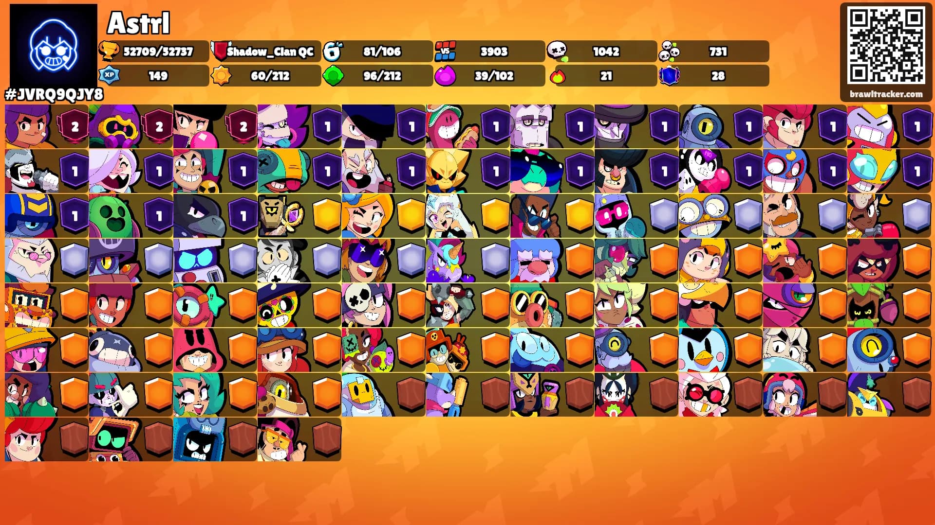 Astrl's Ranks