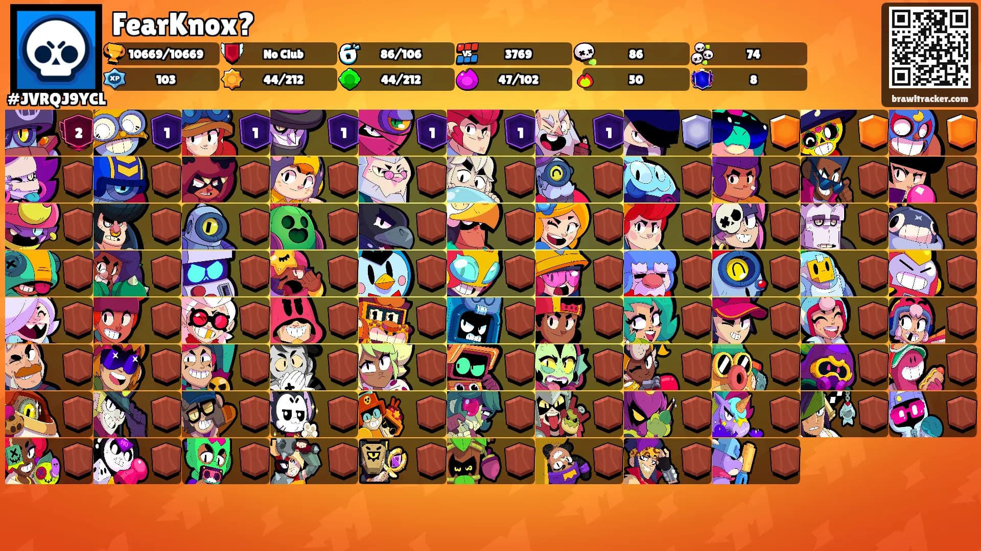FearKnox?'s Ranks