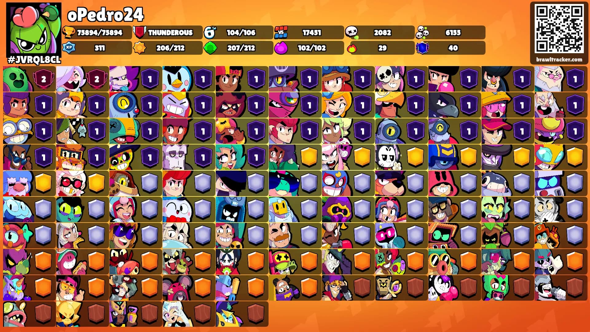 oPedro24's Ranks