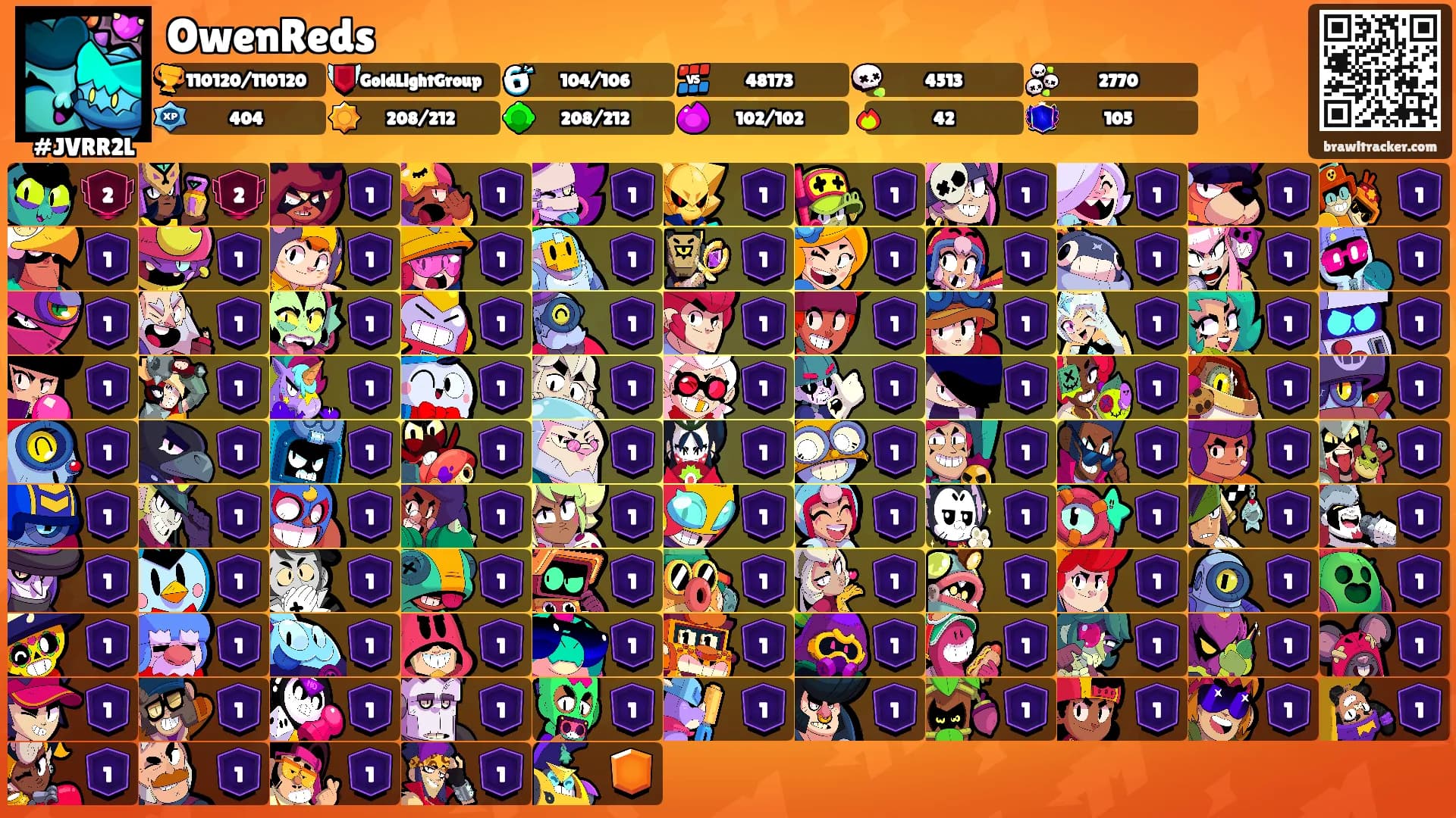 OwenReds's Ranks