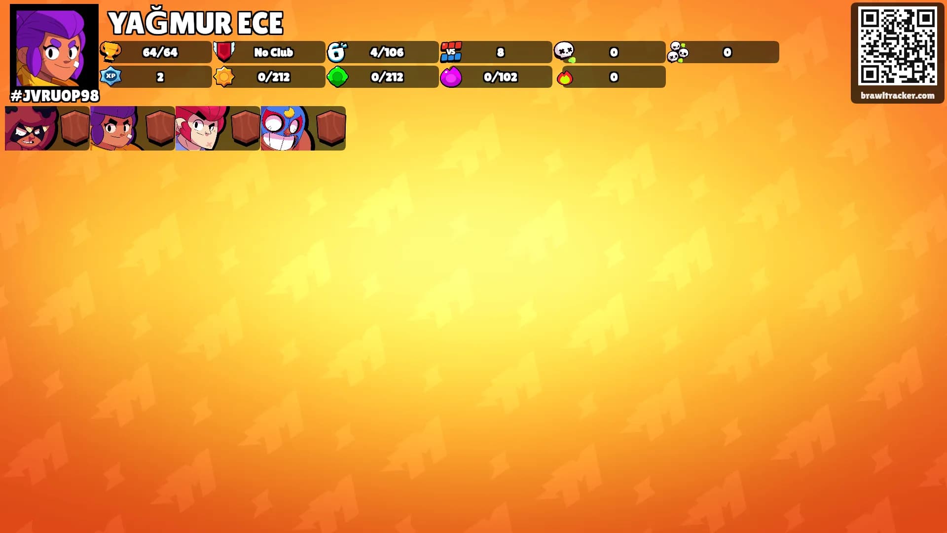 YAĞMUR ECE's Ranks