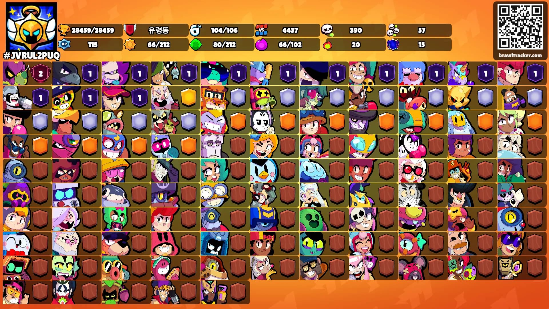 ﾠﾠﾠﾠﾠ's Ranks