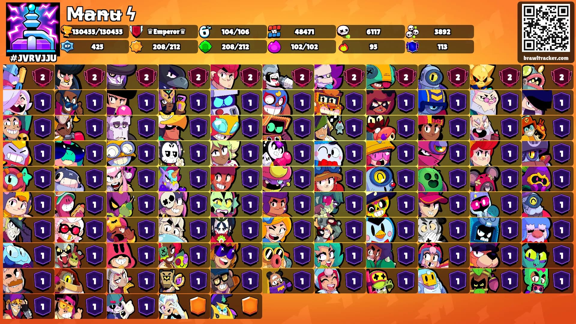 M̴a̴n̴u̴ ϟ's Ranks