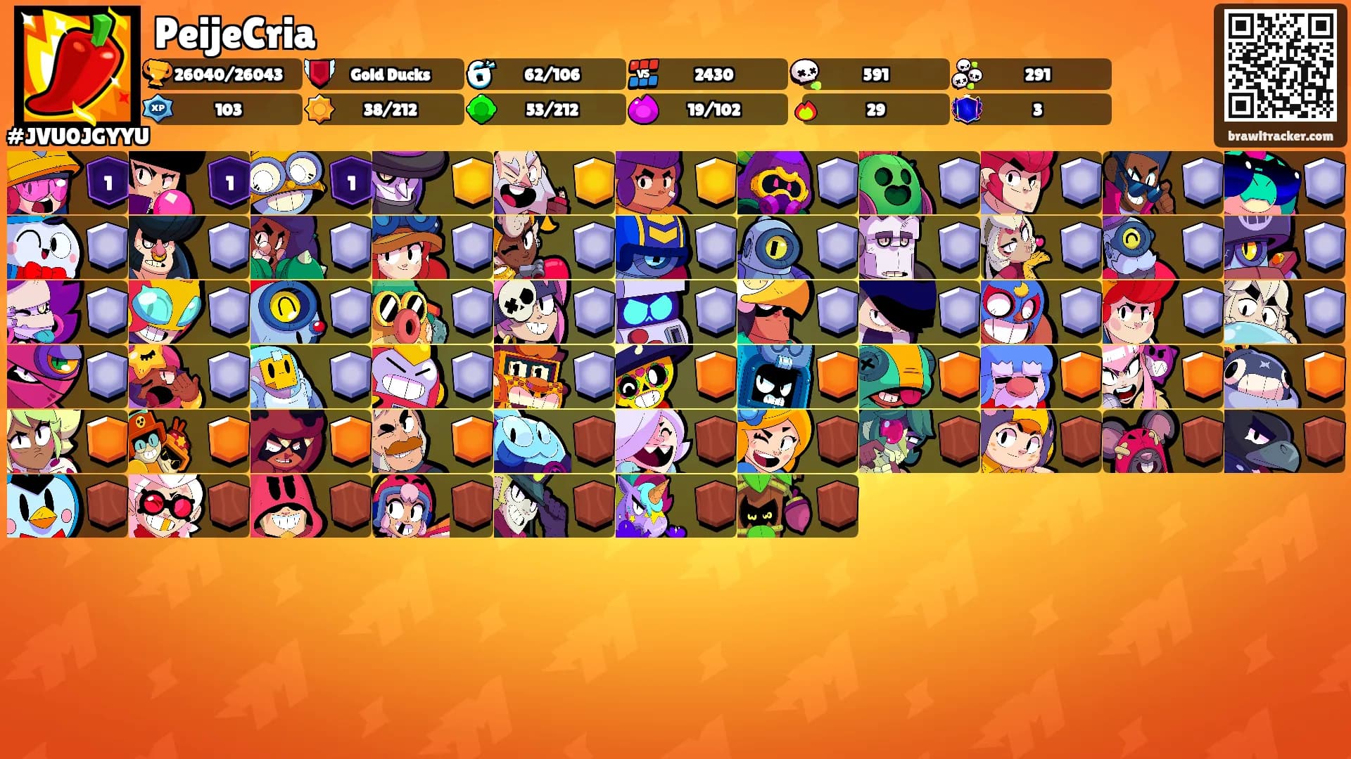 PeijeCria's Ranks