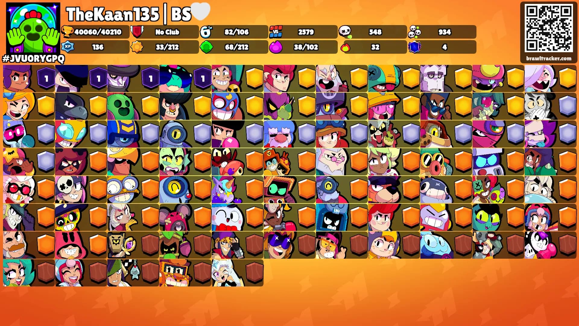 TheKaan135|BS🤍's Ranks