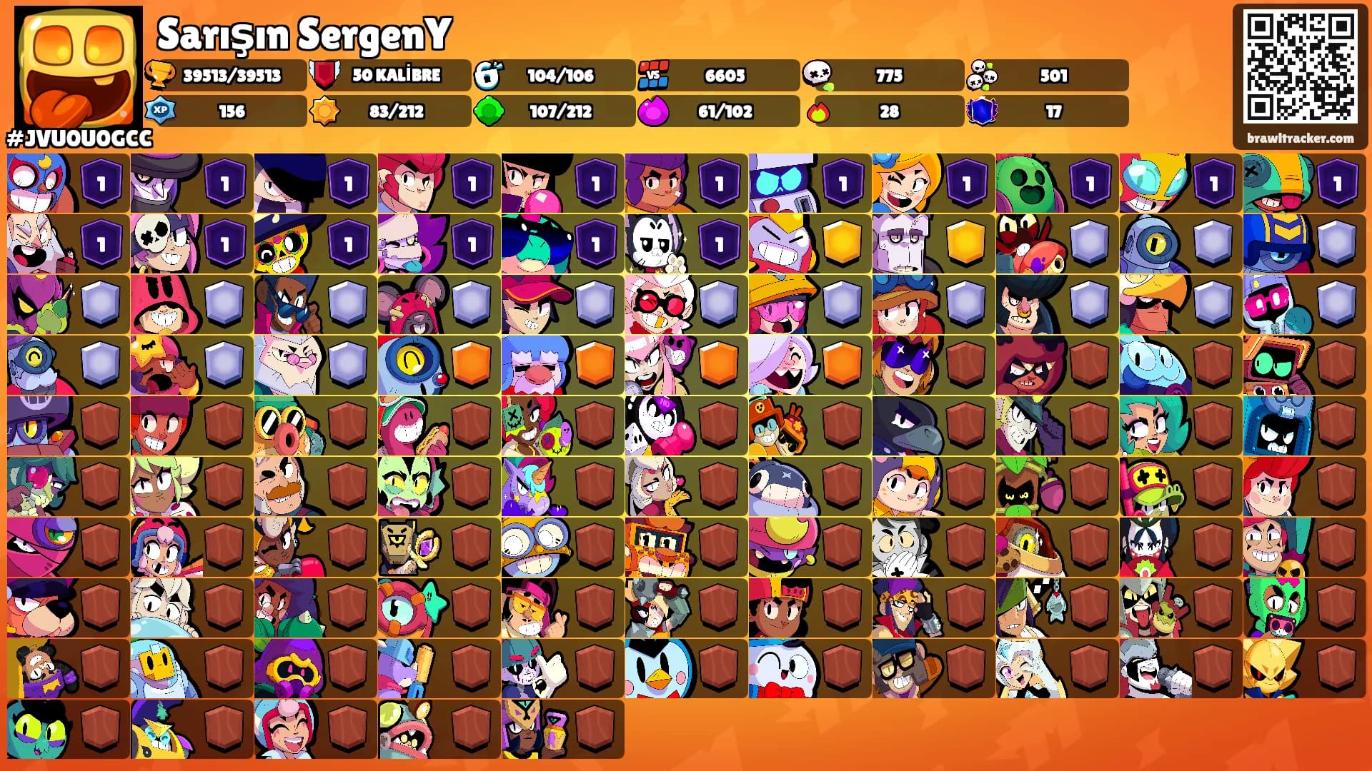 Sarışın SergenY's Ranks