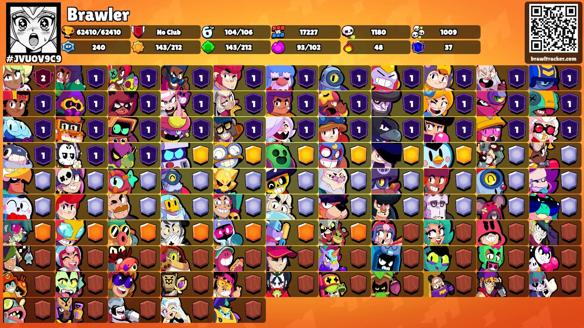 Brawler's Ranks