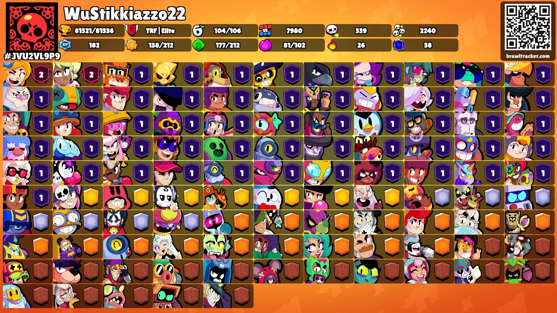 WuStikkiazzo22's Ranks