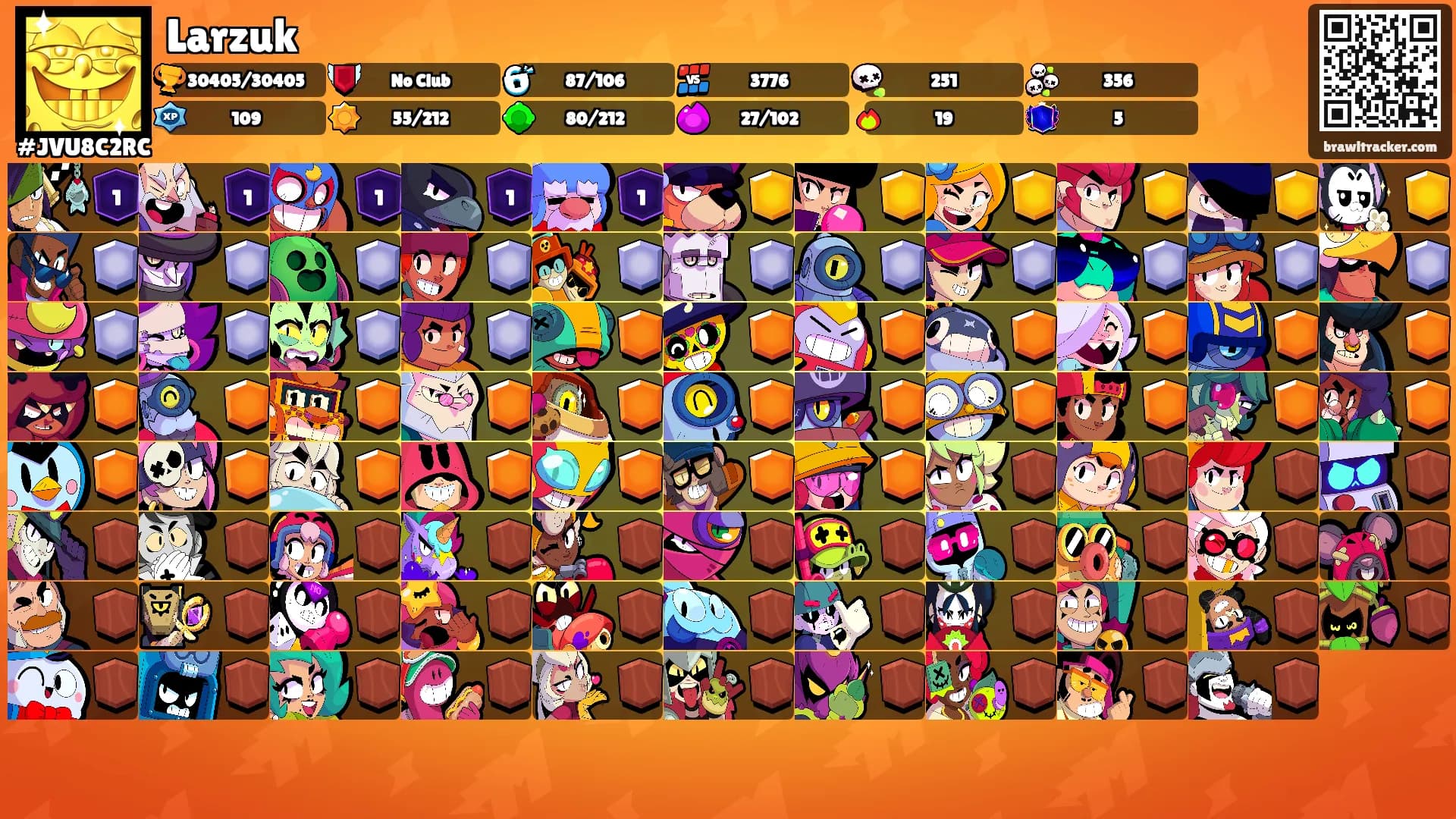 Larzuk's Ranks