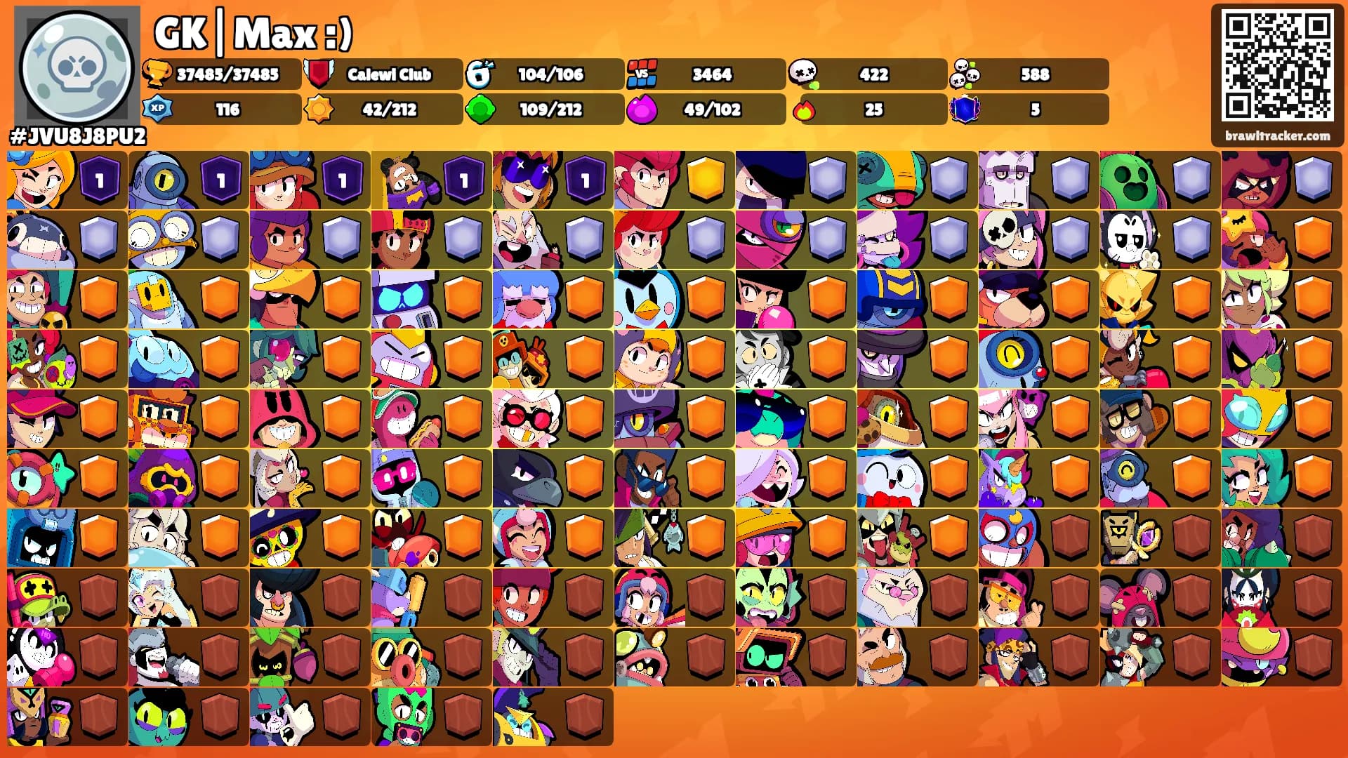 GK|Max :)'s Ranks