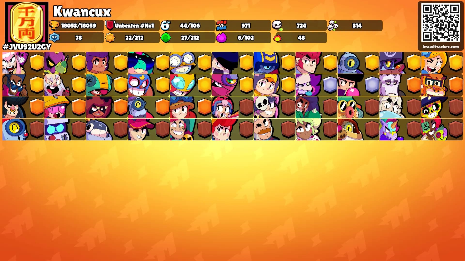 Kwancux's Ranks