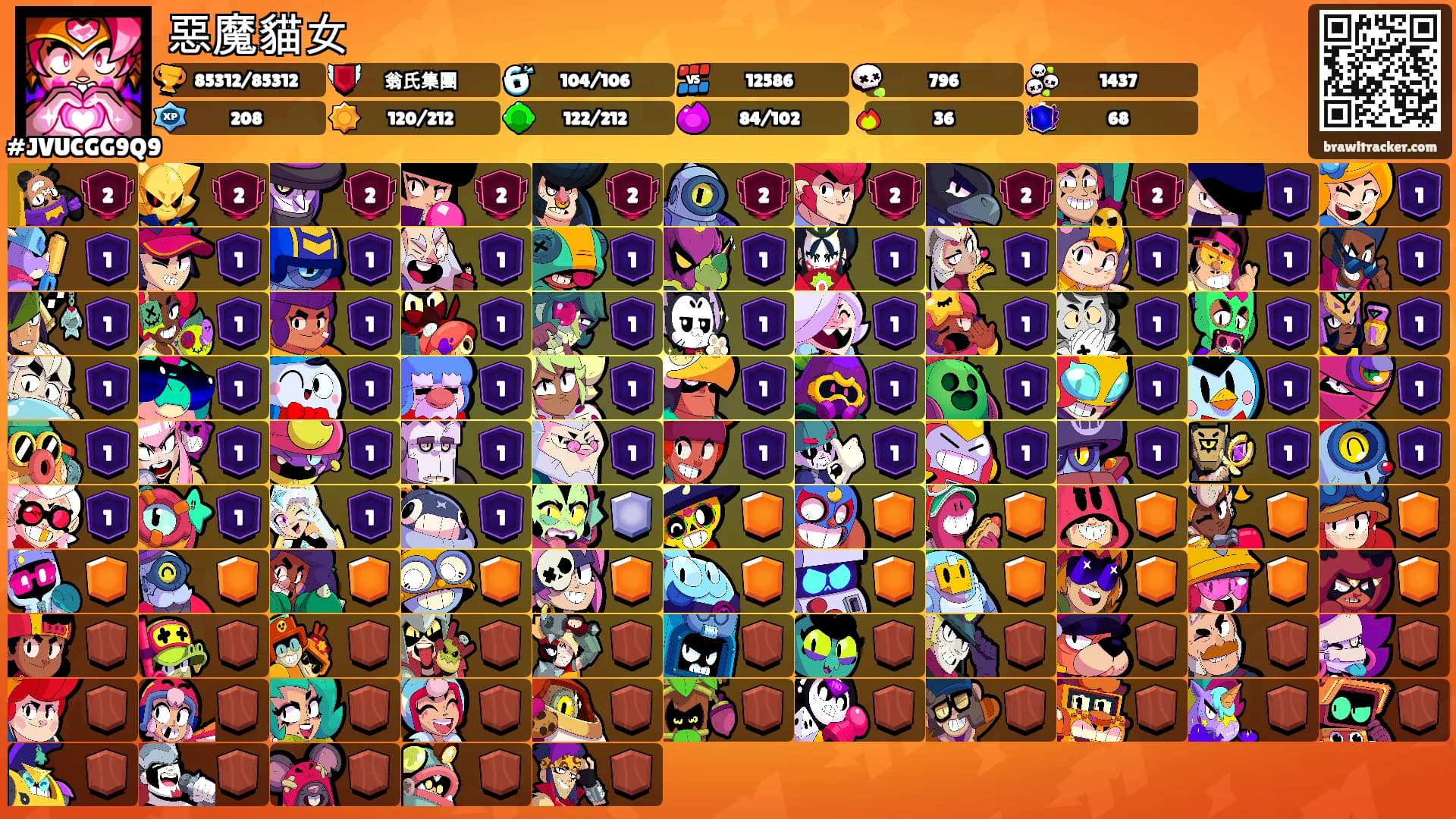 惡魔貓女's Ranks