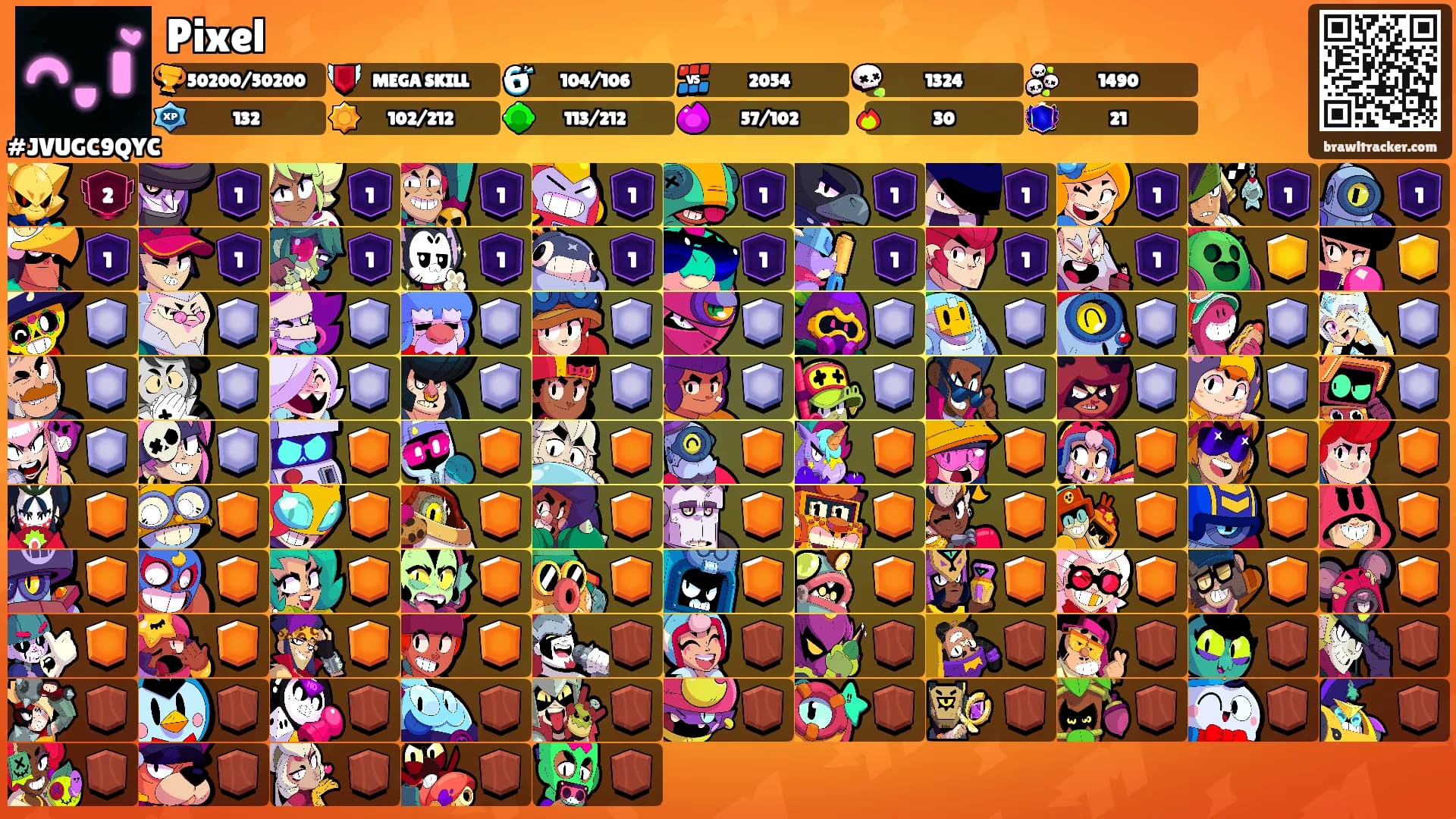 Pixel's Ranks