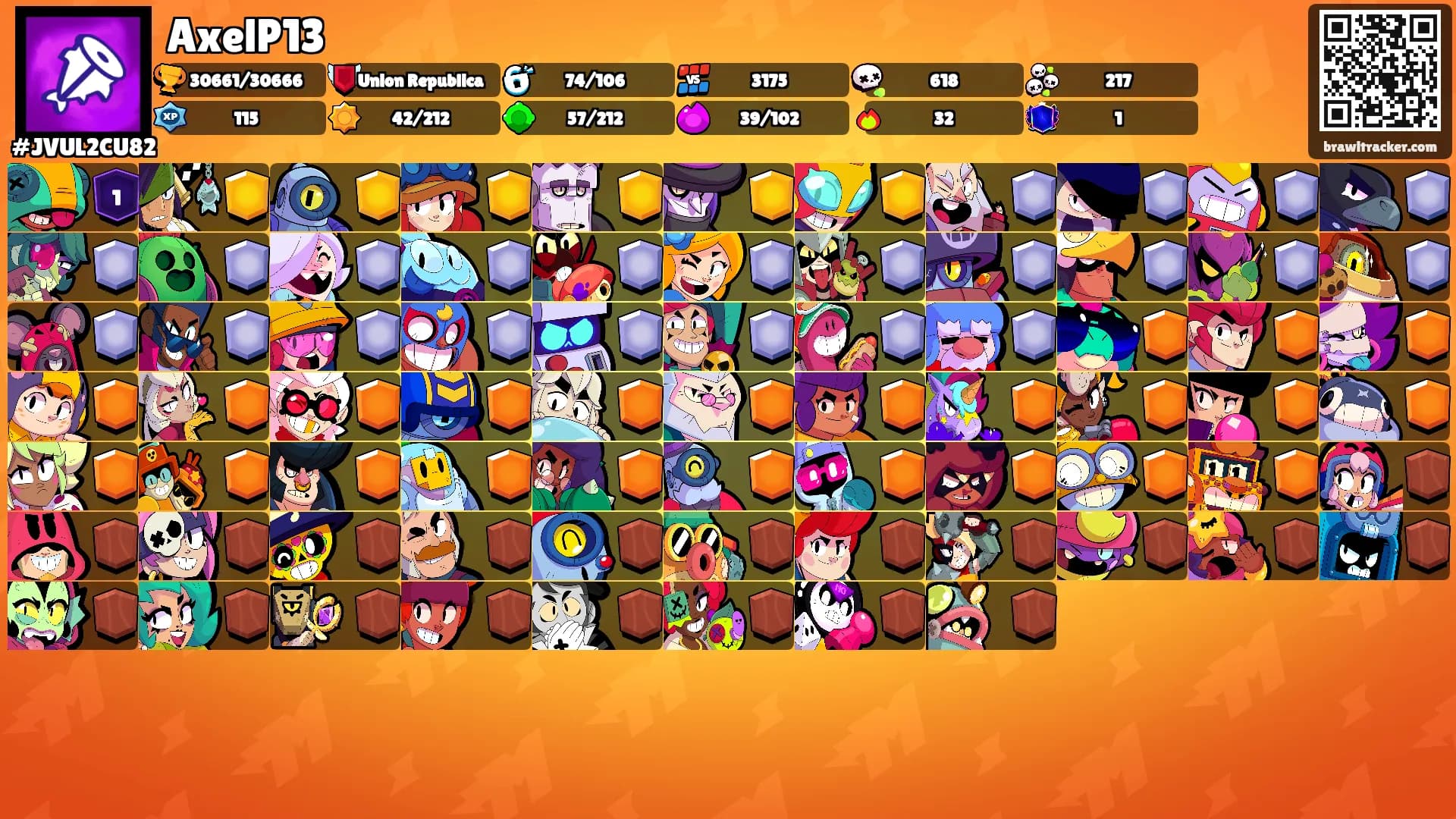 AxelP13's Ranks