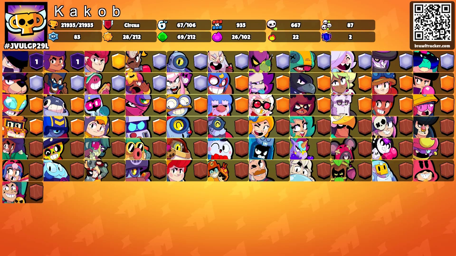 Ｋａｋｏｂ's Ranks