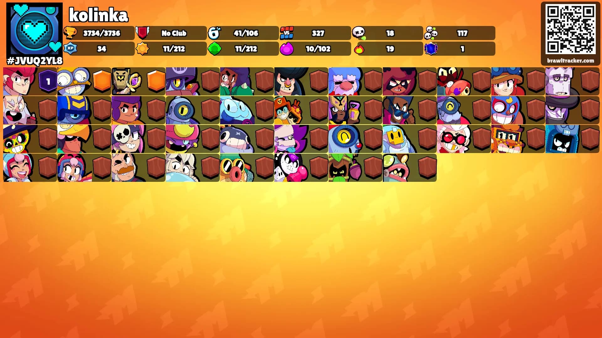 kolinka's Ranks