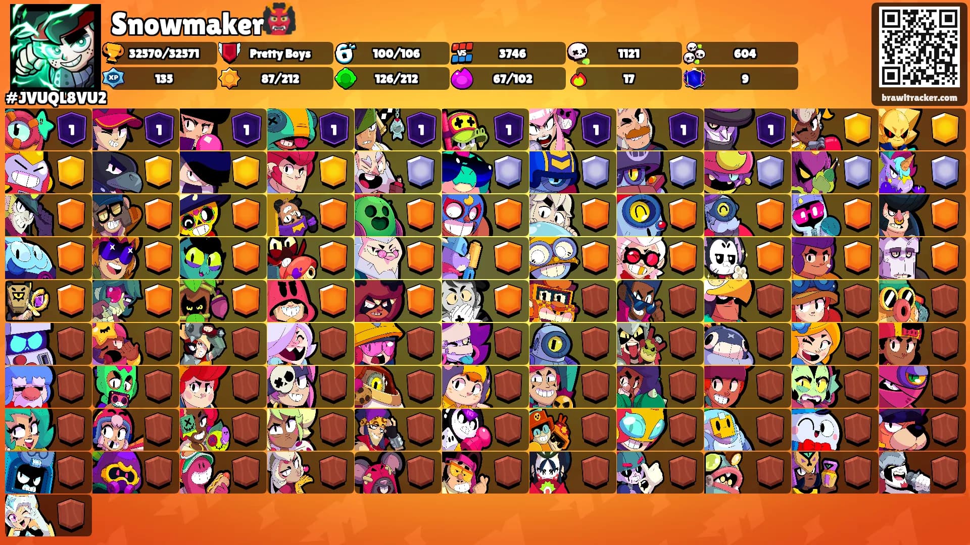 Snowmaker👹's Ranks