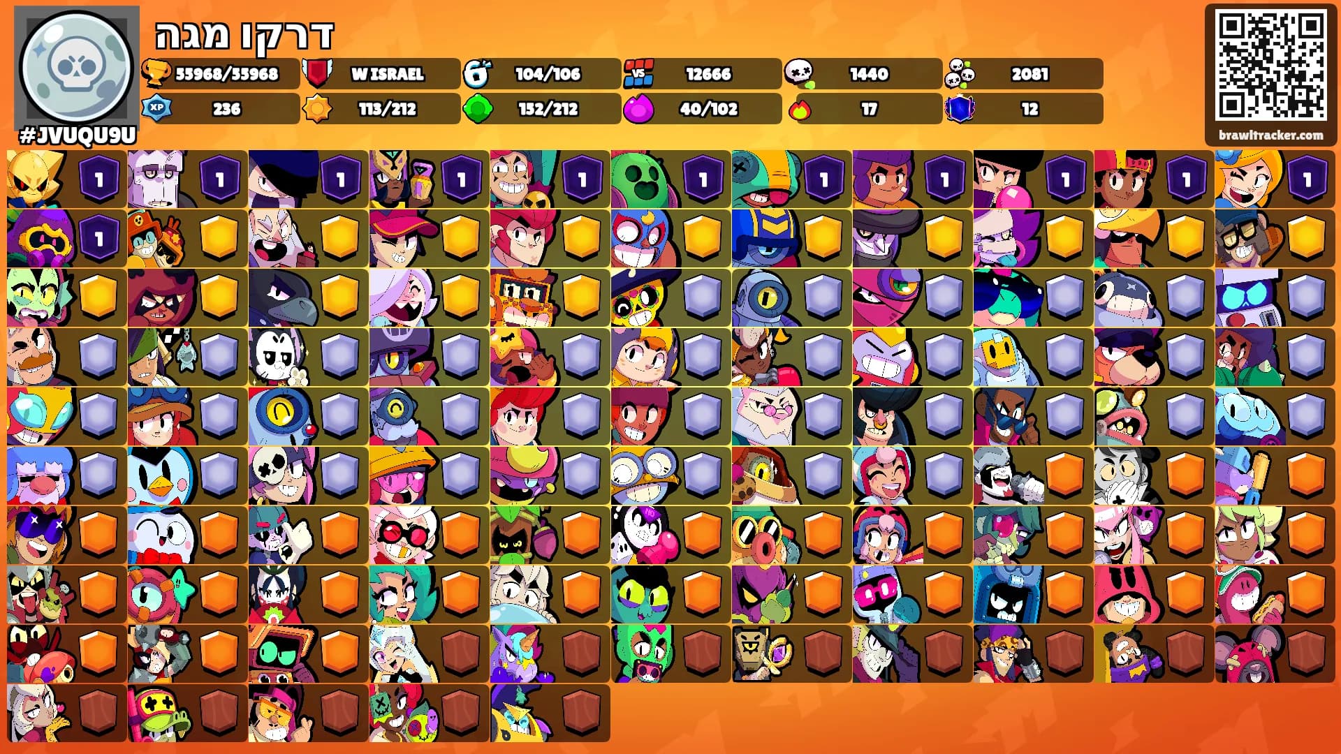 דרקו מגה's Ranks