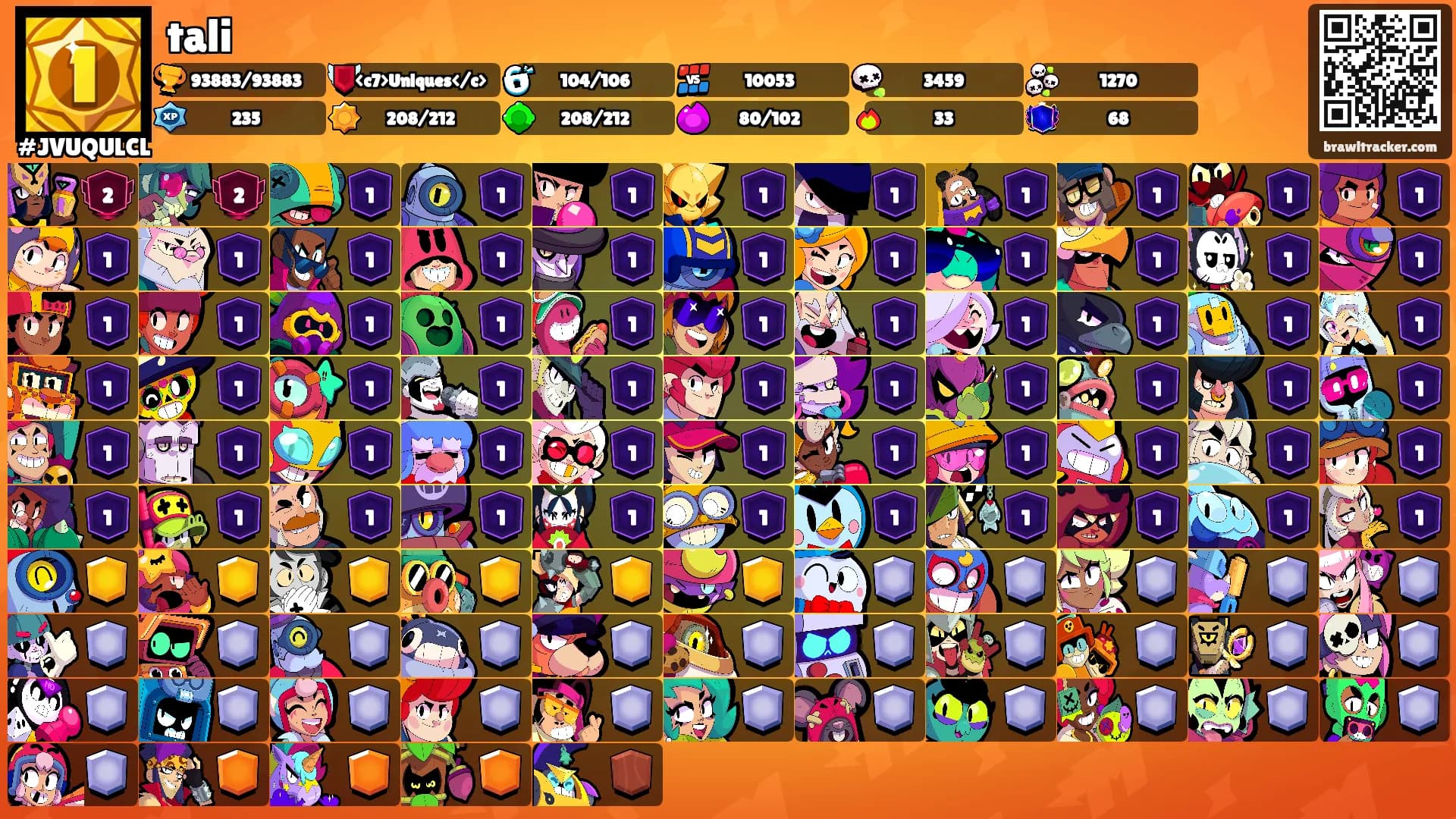 tali's Ranks