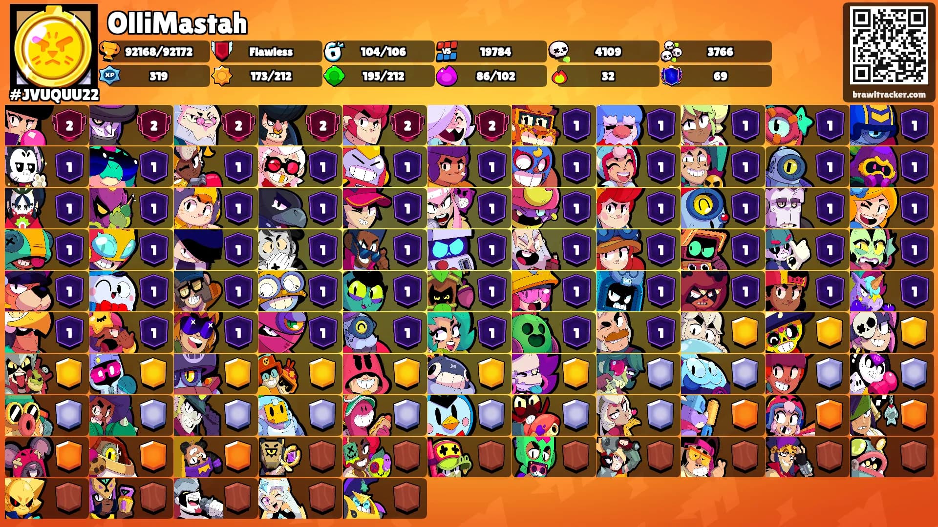 OlliMastah's Ranks
